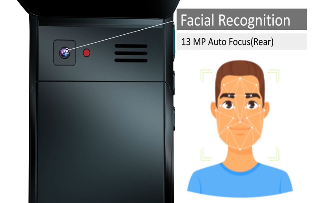 Portable facial Recognition